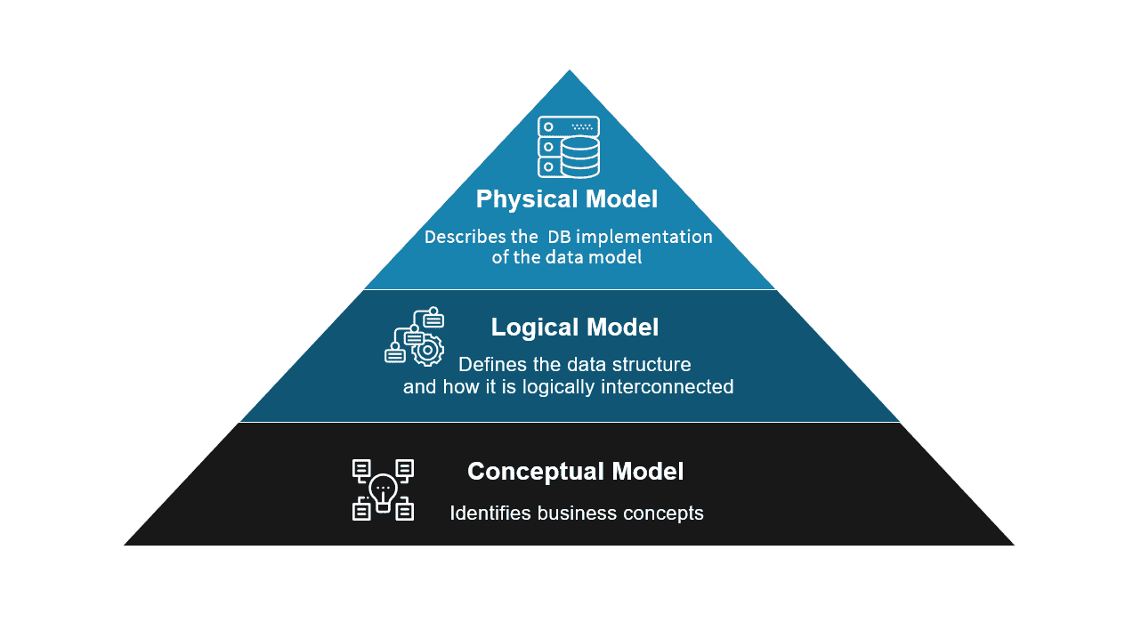 notion image